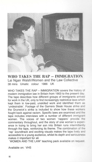 1987 Circle Catalogue